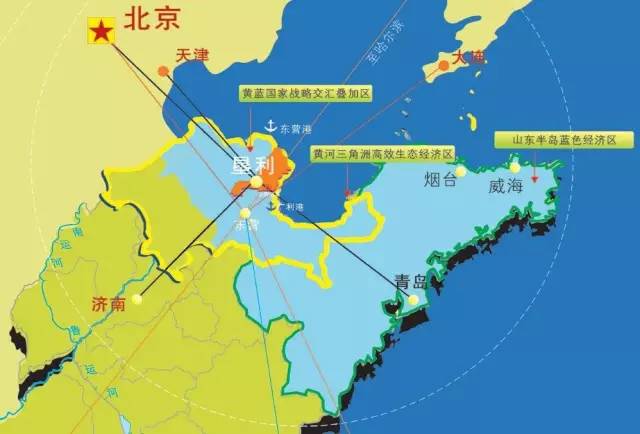 東方龍商務與山東省東營墾利縣簽訂委托招商引資合作協議 東方龍商務與山東省東營墾利縣簽訂委托招商引資合作協議
