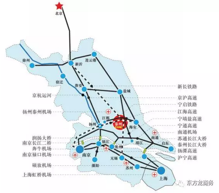 東方龍商務與泰州醫藥高新區達成委托招商引資合作,助力打造產城一體的中國醫藥名城 東方龍商務與泰州醫藥高新區達成委托招商引資合作,助力打造產城一體的中國醫藥名城