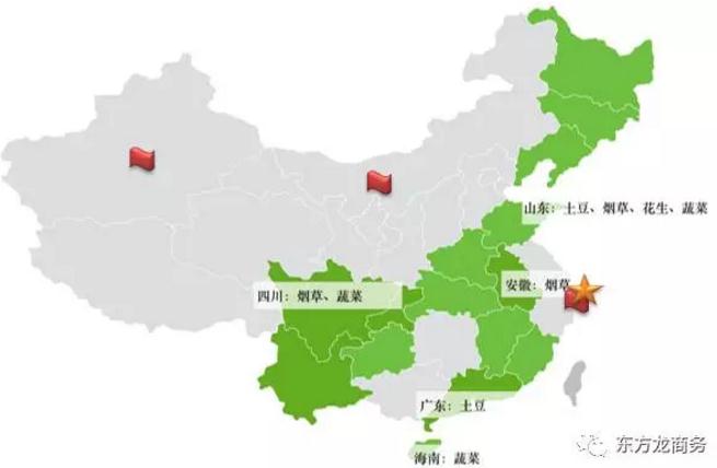 生物降解農業地膜投資選址項目 生物降解農業地膜投資選址項目