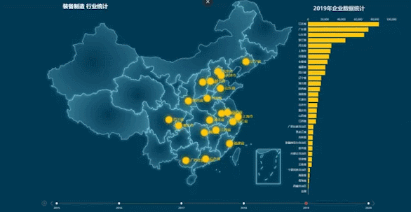 招商大數(shù)據(jù):以科技核心為支撐,實(shí)現(xiàn)智慧招商 招商大數(shù)據(jù):以科技核心為支撐,實(shí)現(xiàn)智慧招商