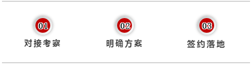 22天!建筑隔斷新材料投資選址項目精準落地廣西鐘山縣,5天后開工建設 22天!建筑隔斷新材料投資選址項目精準落地廣西鐘山縣,5天后開工建設