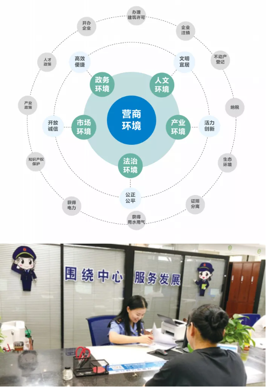 集團全力助推金華經(jīng)濟技術(shù)開發(fā)區(qū)委托招商引資，打造千億級產(chǎn)業(yè)發(fā)展新格局
