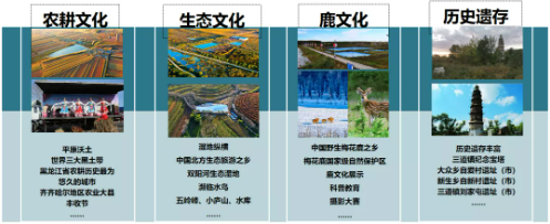 集團全力助推黑龍江齊齊哈爾拜泉縣委托招商引資，立足資源優勢，開辟產業集群高質量發展新高地