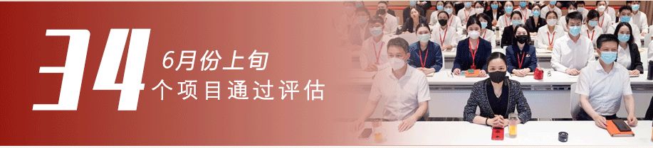 集團三地全面“復工”！項目開發勢頭強勁！6月上旬，34個優質投資選址項目集中亮相