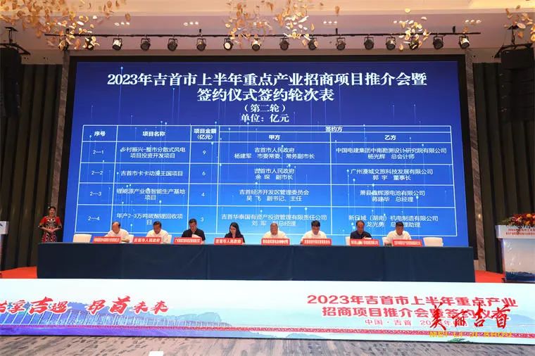 打造城市文旅新IP！集團推動重資產動漫城投資選址項目成功落戶湖南吉首市
